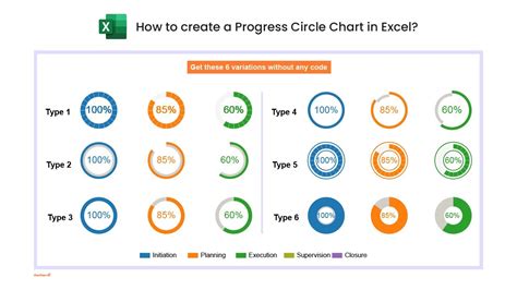 excel 丸で囲む: データの視覚化とその無限の可能性