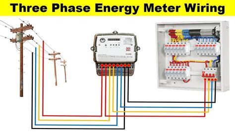 ヒューズボックス 電源取り出し：電気の迷宮を探る