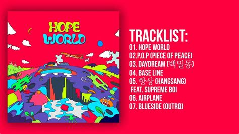 Hope World Tour 2023: Il fenomenale trionfo di Hoseok sulle scene internazionali!